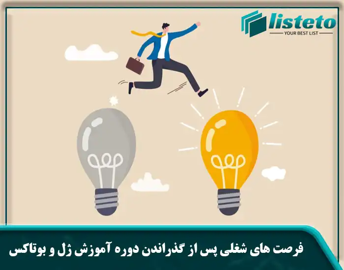 فرصت شغلی پس از گذراندن دوره‌ آموزش ژل و بوتاکس