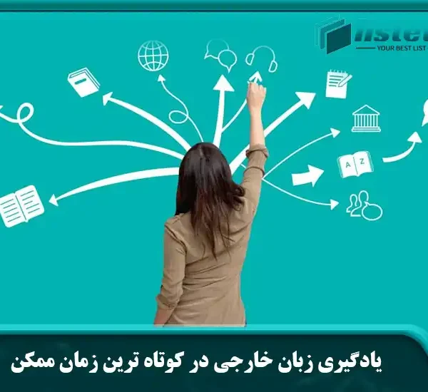 یادگیری زبان خارجی در کوتاه ‌ترین زمان ممکن