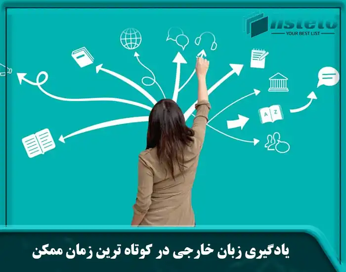 یادگیری زبان خارجی در کوتاه ‌ترین زمان ممکن