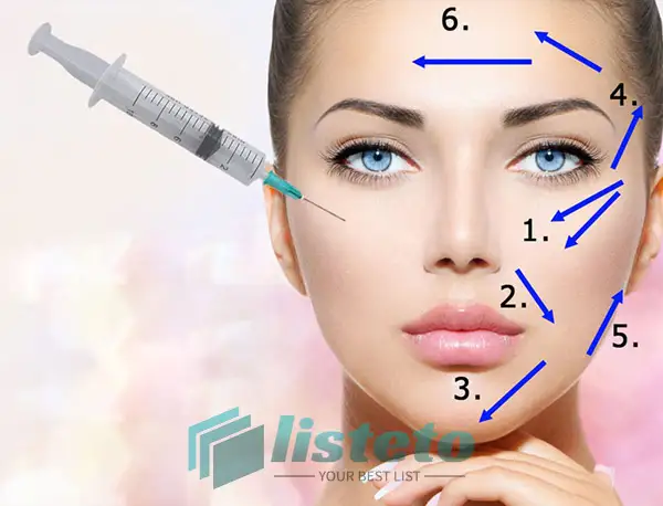دوره تزریق ژل و بوتاکس